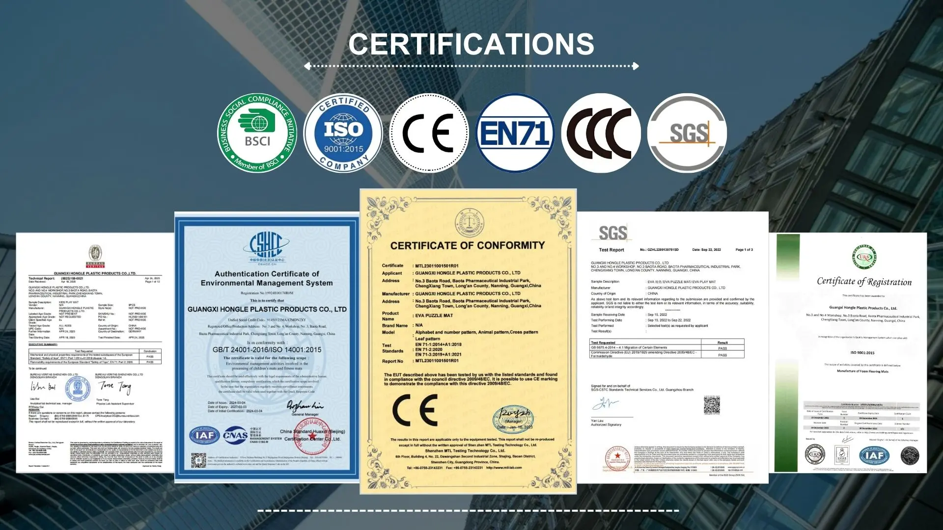 HONLOY OEM Puzzle Floor Mat Factory: Multinational Certifications Build Comprehensive Safety Shields